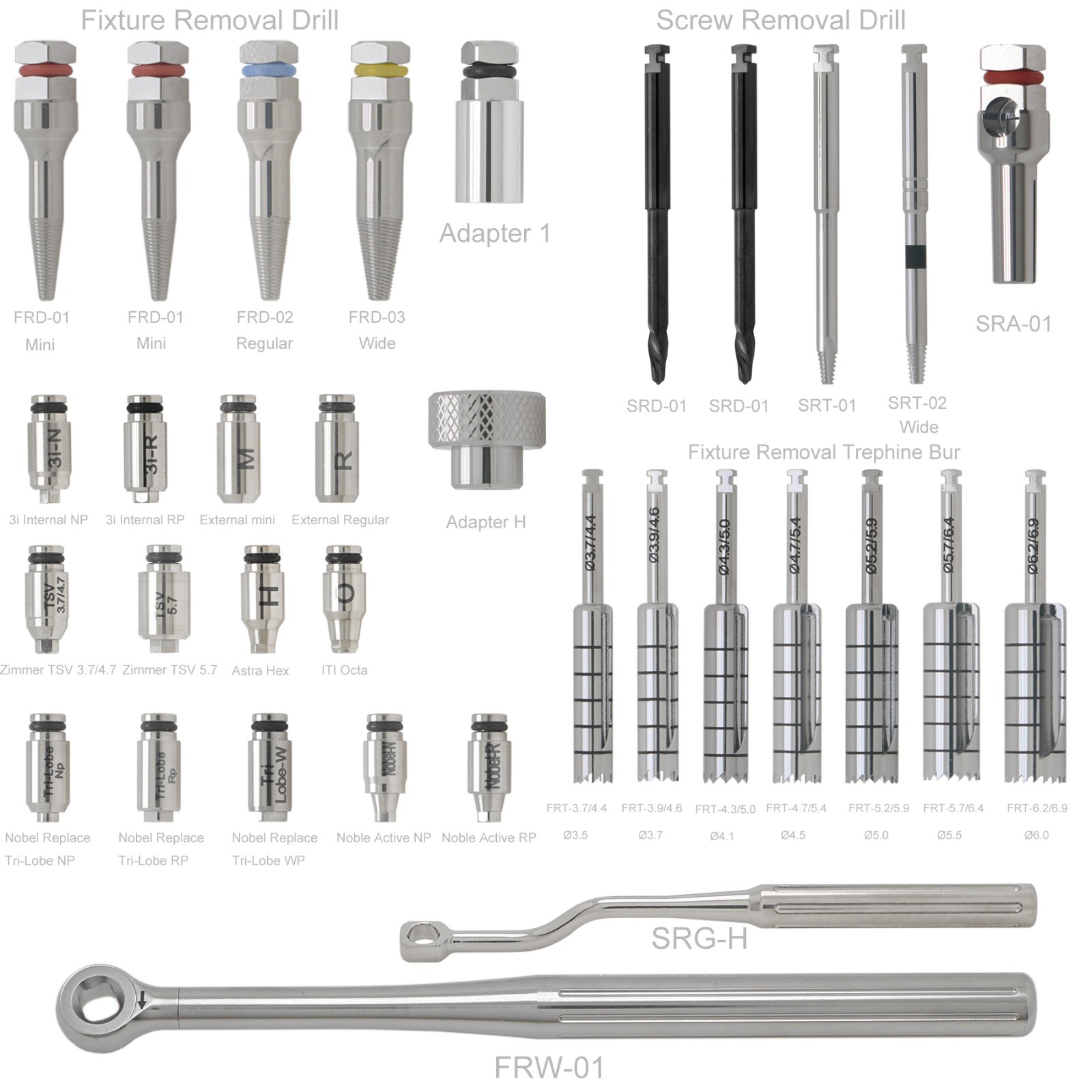 Dental Fixture & Screw Removal Master Screw Fixture Removal Drill Trephine Bur