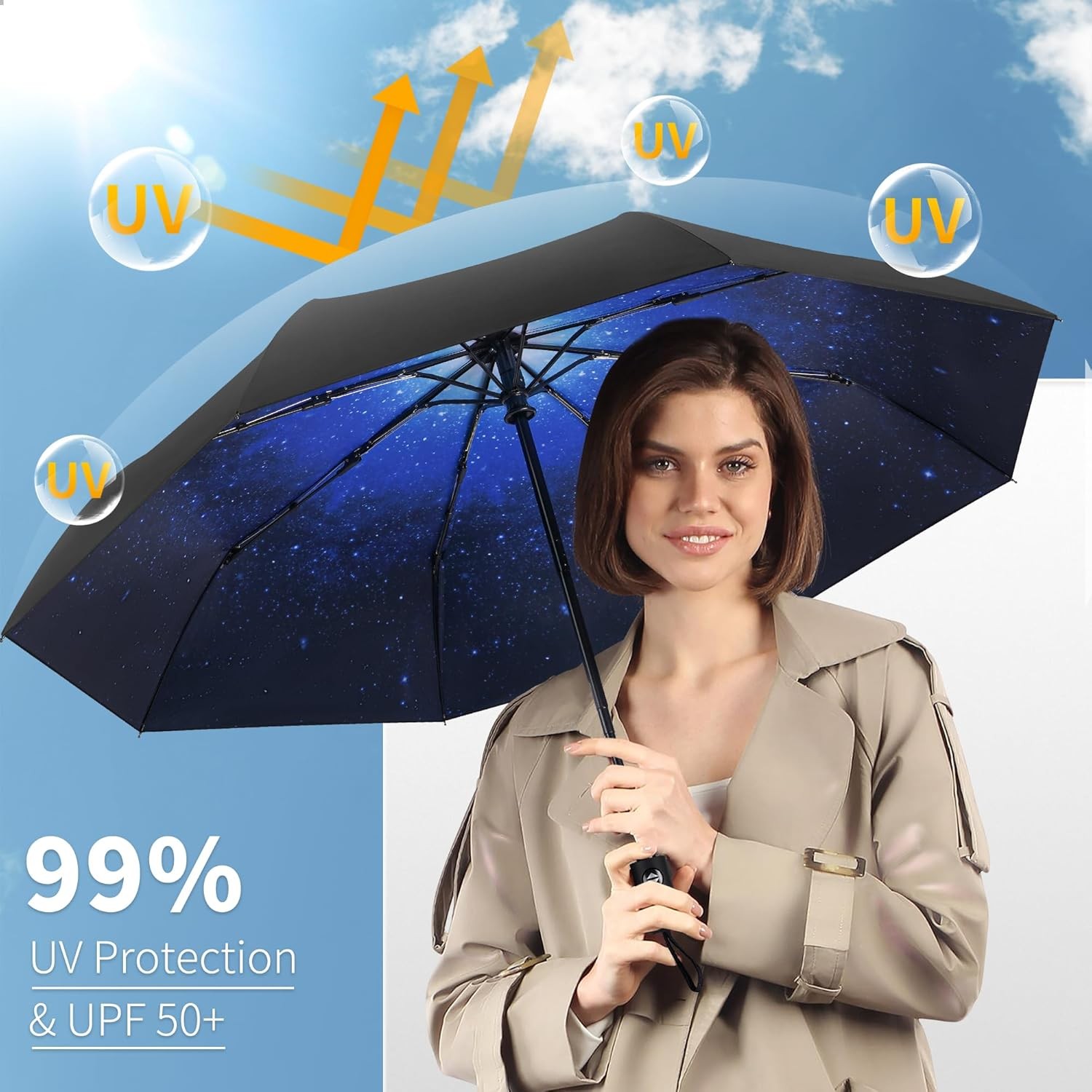 Seniny Windproof Travel Umbrella, Automatic Umbrellas for Rain, Portable & Compa