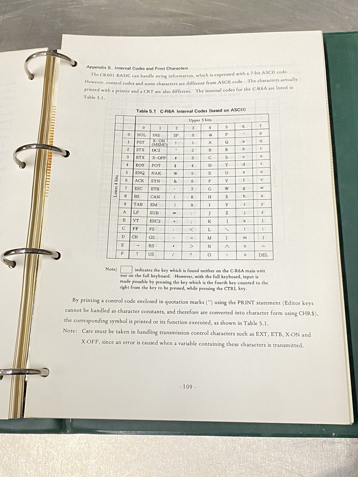Shimadzu CR601 Basic / Chromatop Integrator - Users Guide / Instruction Manual