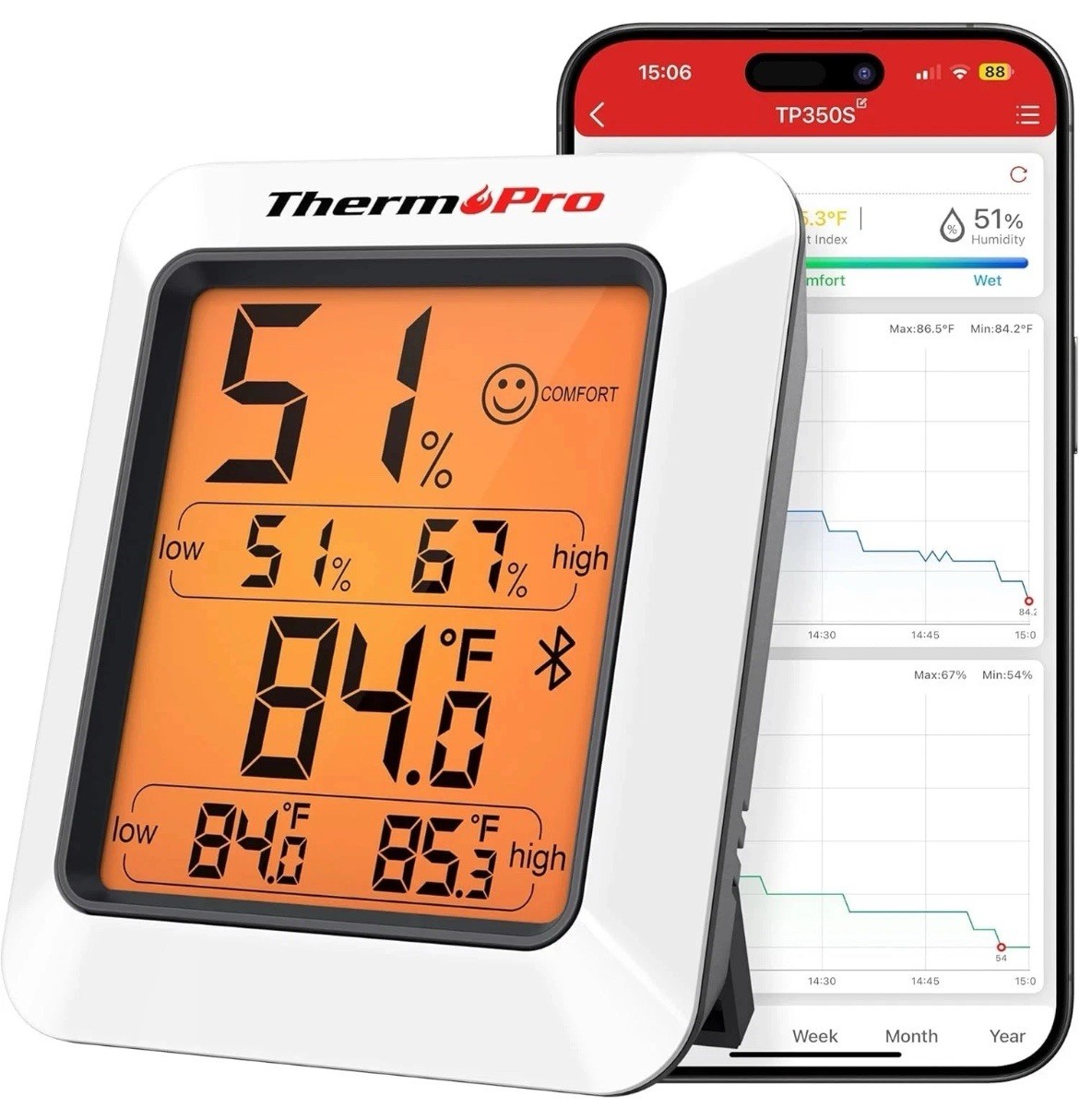 Thermopro Hygrometer Thermometer for House TP350, Bluetooth Room Indoor Greenhou