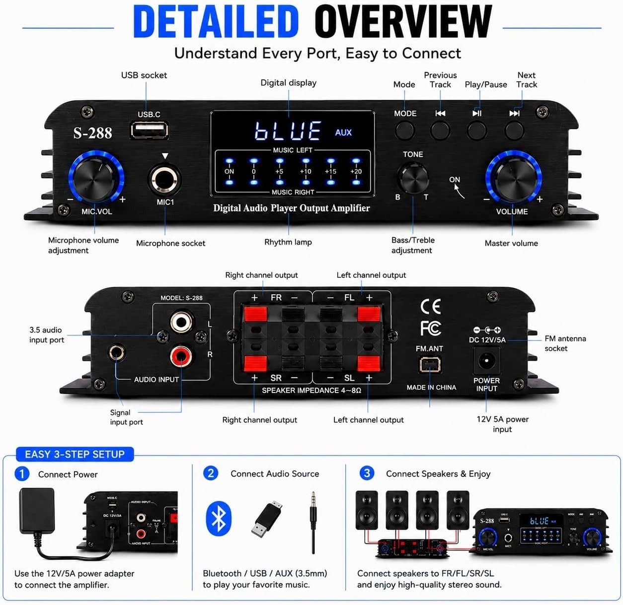 1200W Bluetooth Stereo Amplifier for Home Theater & Karaoke/-^~--/`