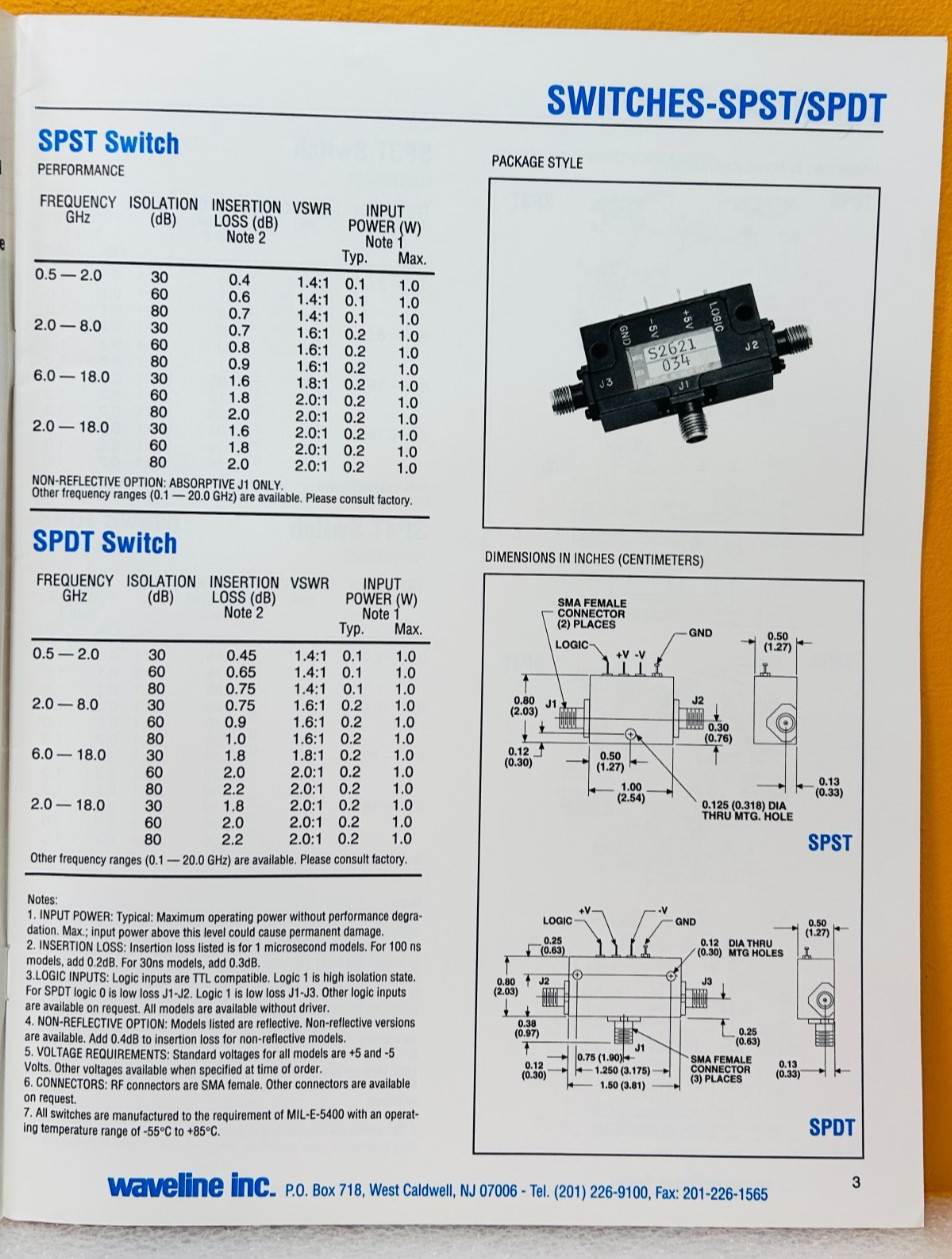 Waveline 1993 Pin Diode Control Components Catalog.