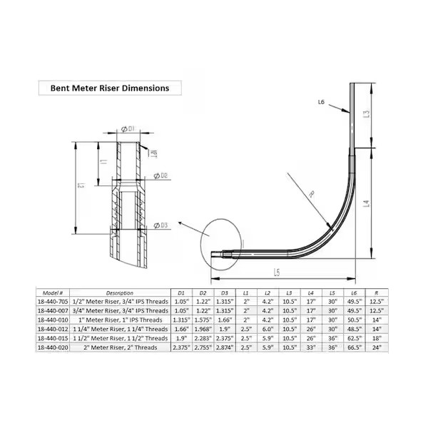 3/4 in. IPS Poly DR 11 to 3/4 in. MIP Underground Meter Riser Bent