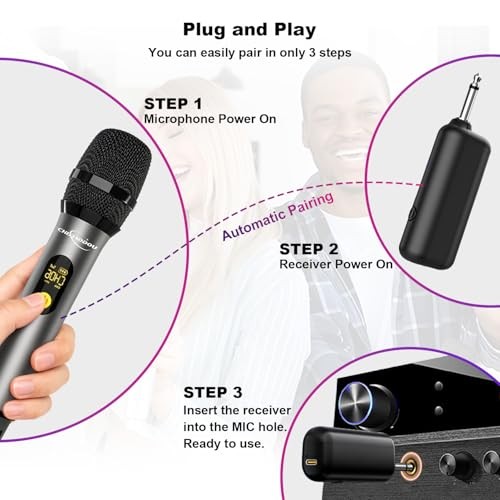 Wireless Microphone, Professional UHF Metal Dual Handheld Cordless Dynamic