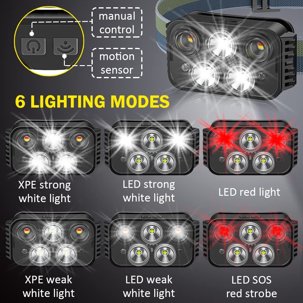 Rechargeable LED Head Light lamp Motion Sensor Flashlight 6 Mode 5Led