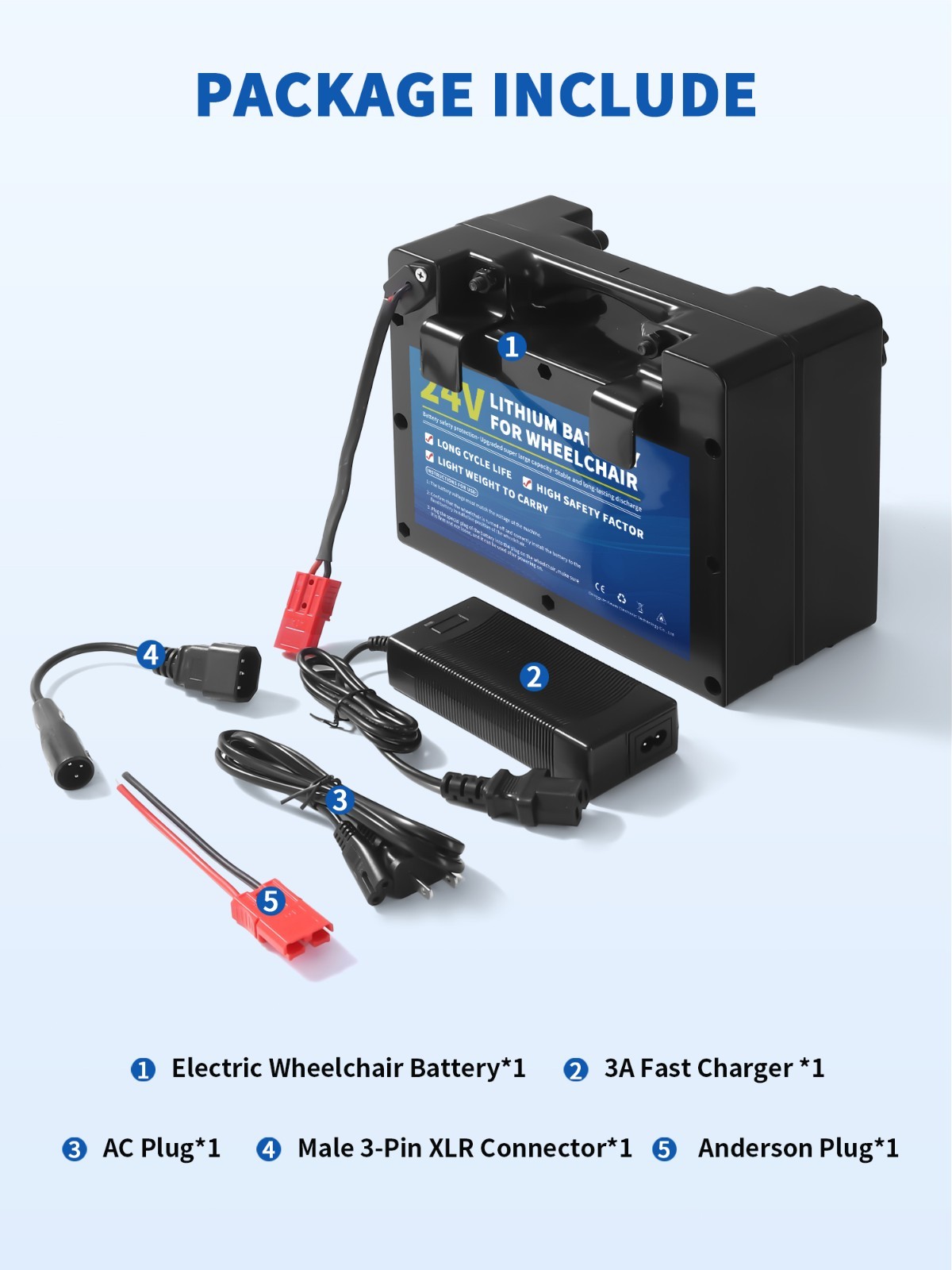 24V12Ah Electric Wheelchiar Li-ion Battery With 29.4V3A Fast Charger 25Ah BMS