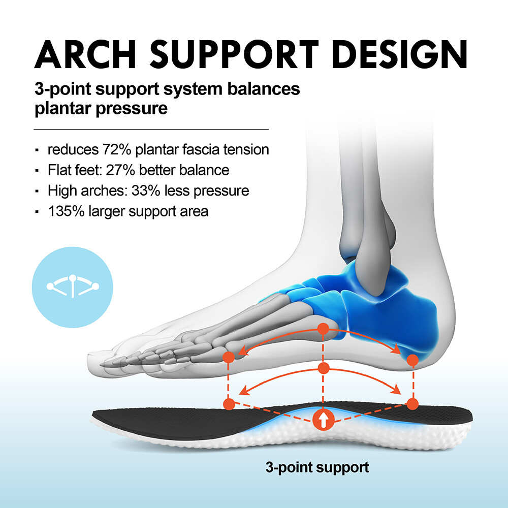 Women's Wide-Toe Box Shoes Arch Support Wide Width Sneakers for Running Athletic
