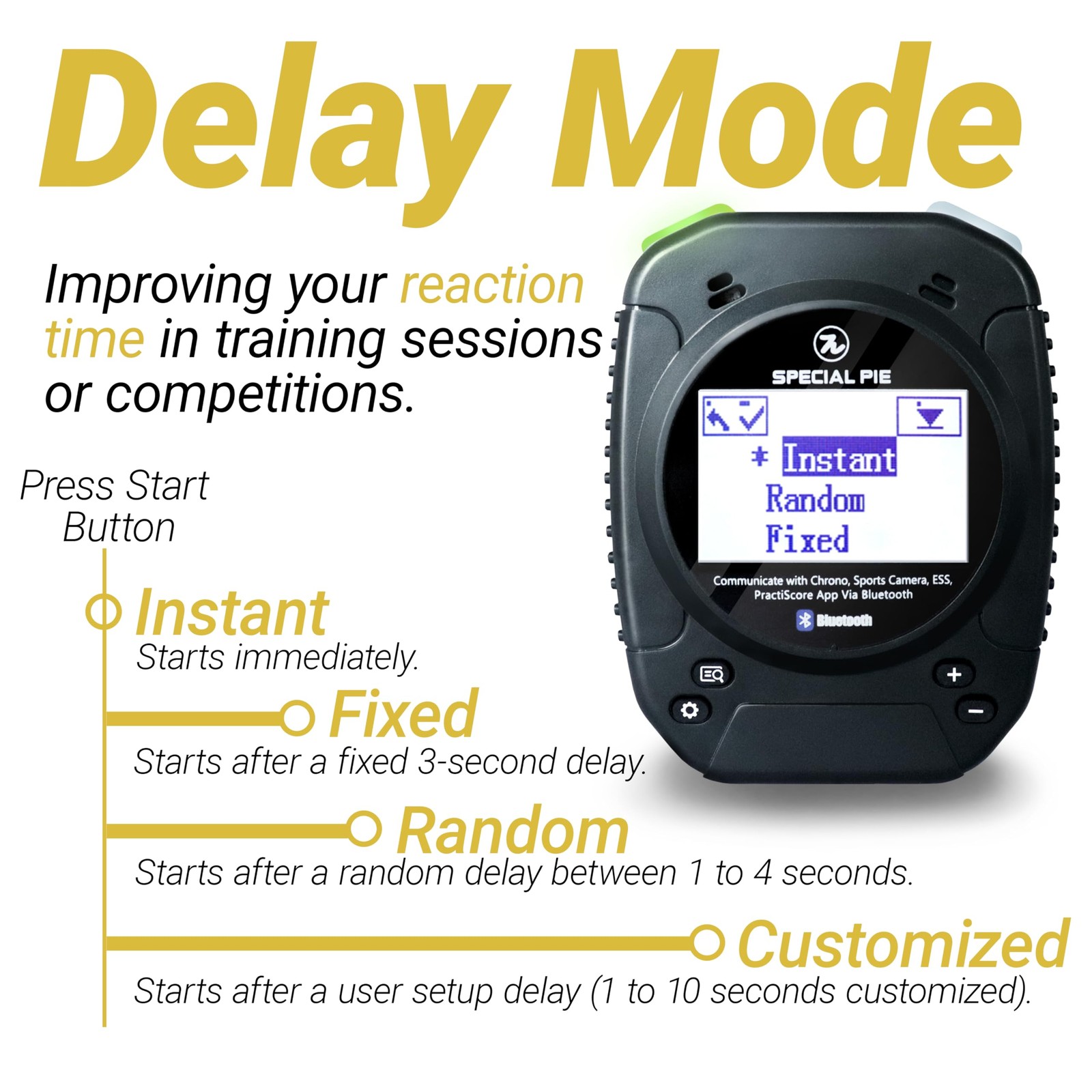 Shot Timer for Shooting - Shot Timer for Training with Dry Fire Practice, Aut...
