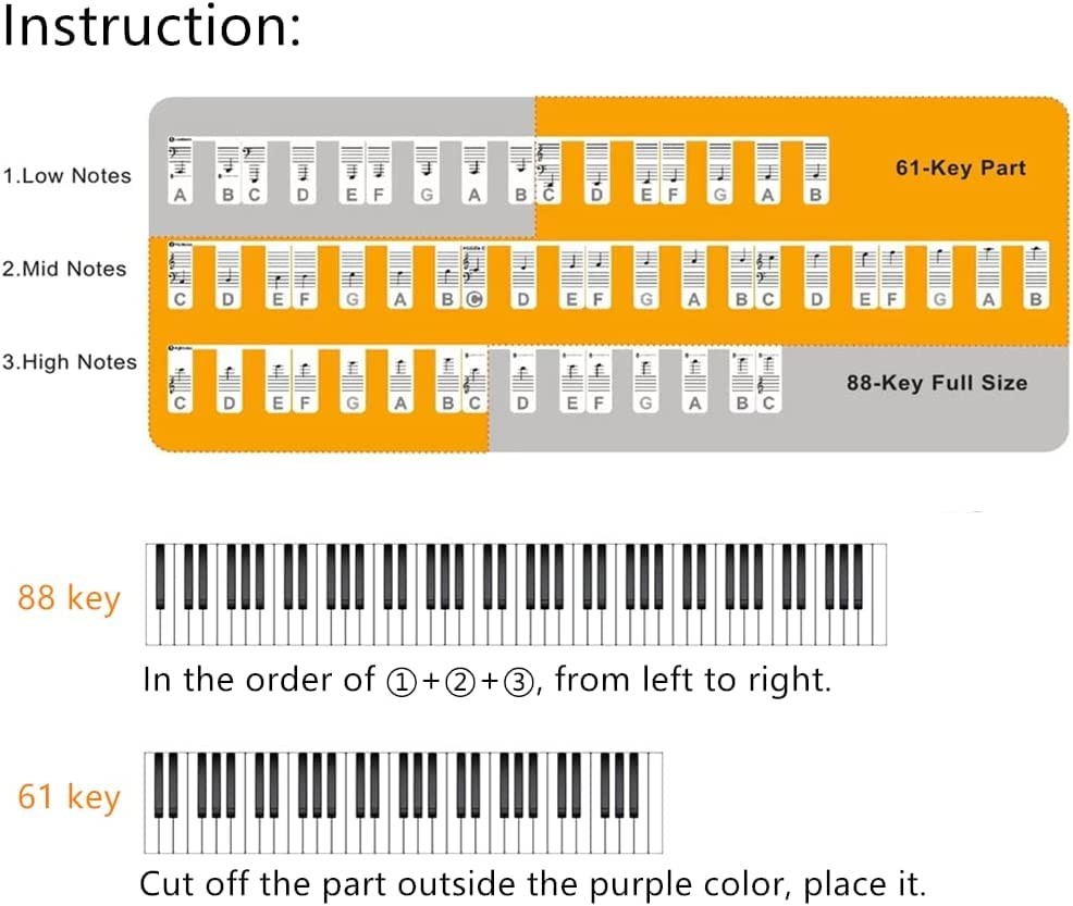 Piano Notes Guide for Beginners Removable 88/61 Key Silicone Keyboard Strips |