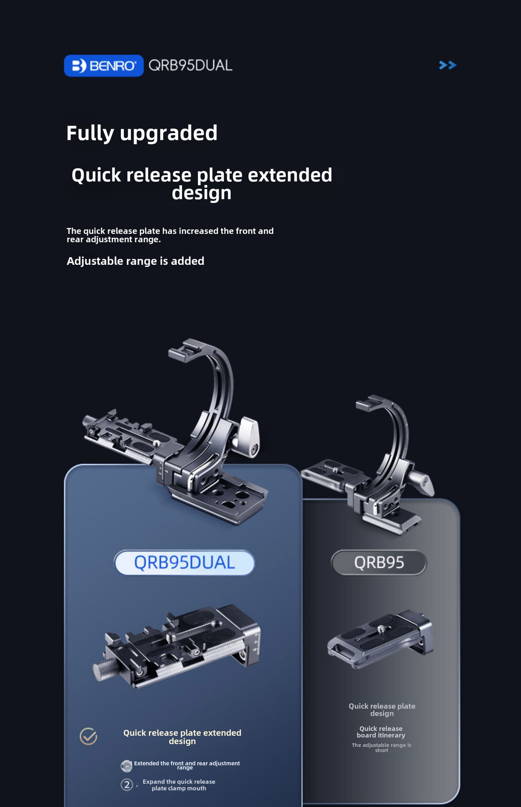 Benro QRB95DUAL Quick Rotating Bracket