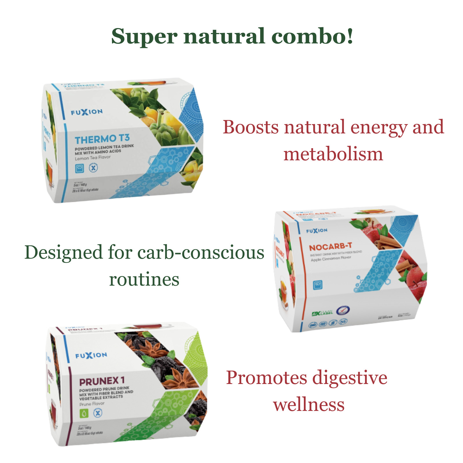 FuXion Thermo T3 NoCarb-T Prunex 1– 3 Box Combo Supports Metabolism & Wellness