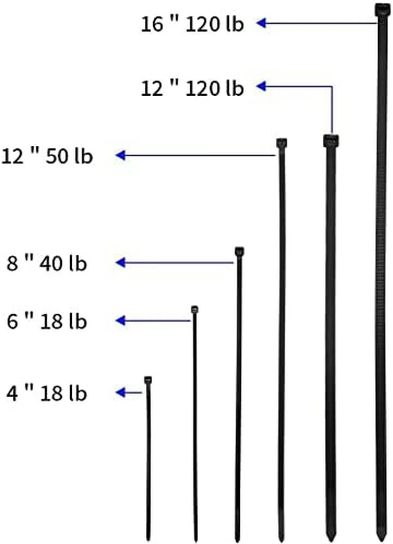 1000 Pack 4 inch Nylon Plastic Cable Zip Ties Small Wire Wraps Black