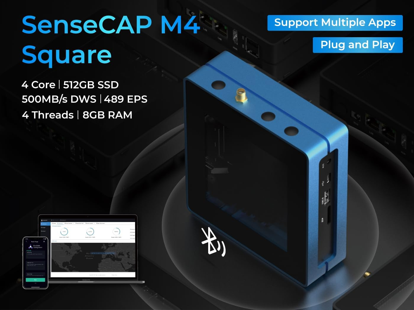 Sensecap M4 Square - Fluxnode & Mystnodes