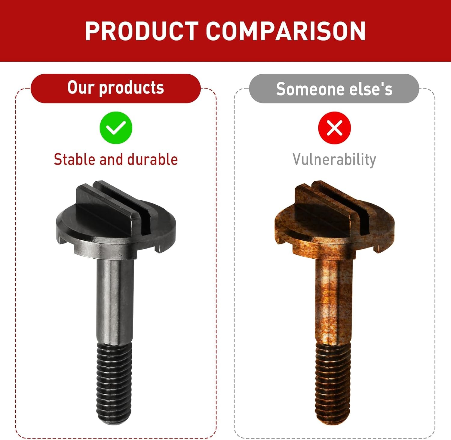 (2 Pack) Blade Clamp Screw Compatible with Milwaukee M18 Multi-Tool 2 pcs