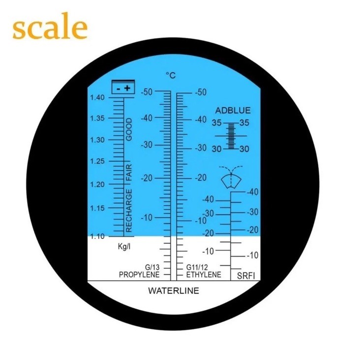 New Brix Wort Specific Gravity Refractometer 0~32% Fruit Beer Wine Sugar Tester