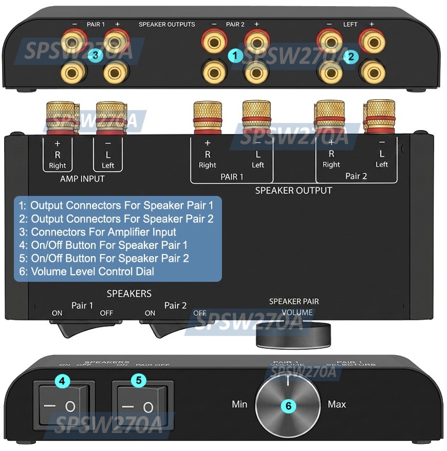 2-Way Home Audio Speaker Splitter Switch | Volume Control │Max 120Watt Output