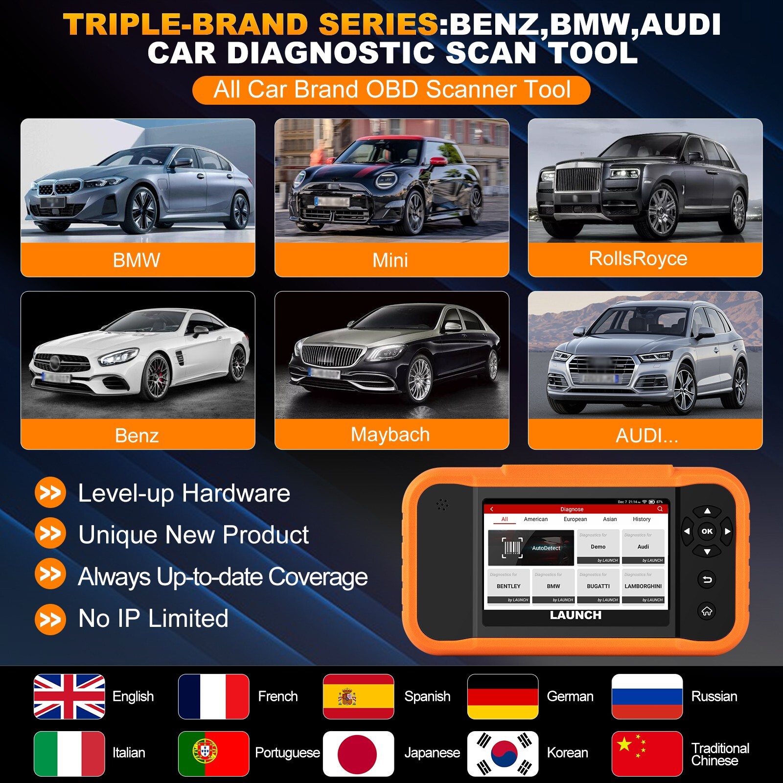 Launch Creader Elite 2.0 For Mercedes-Benz/BMW/AUDI Scanner OBD2 Diagnostic Tool