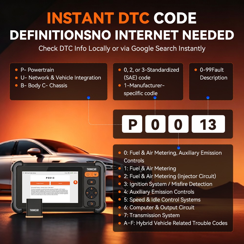 Thinkcar VT679 TPMS System Diagnostics Full System 28 Resets 3yr Free Updates