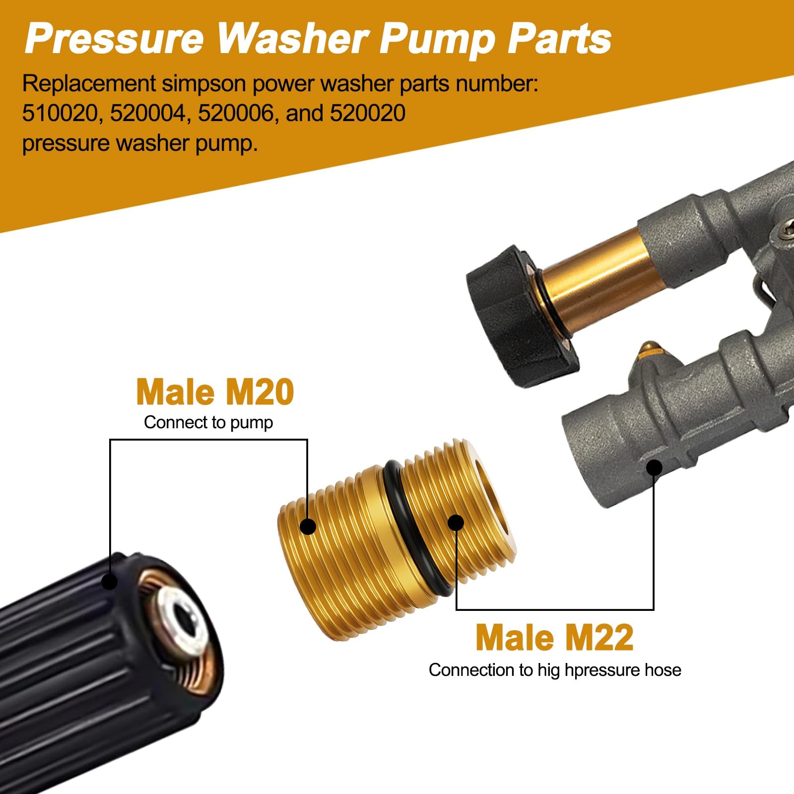 Pressure Washer Water Pump Fitting 7110264 Replacement Simpson 3100 3400 Water