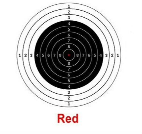 Red Dot Sight with QD Riser Mount, Dual Layers of Glass,4 MOA, 11 Brightness Set