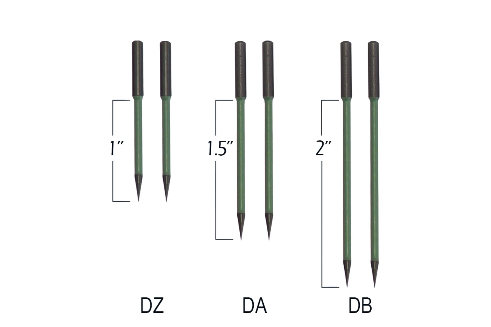 Lignomat Mini Ligno Dx C and Electrode E12 Package D-2M