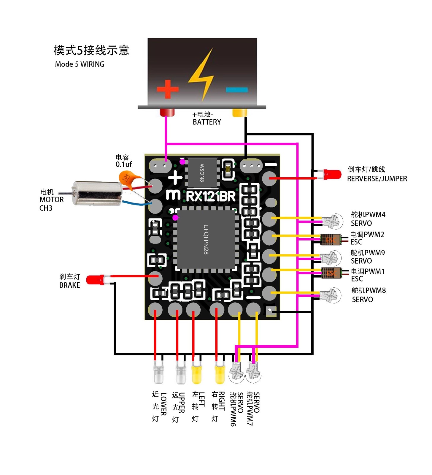 MINI 1:64/1:86 RC Car Static-to-Dynamic ESC & Light Integrated Receiver