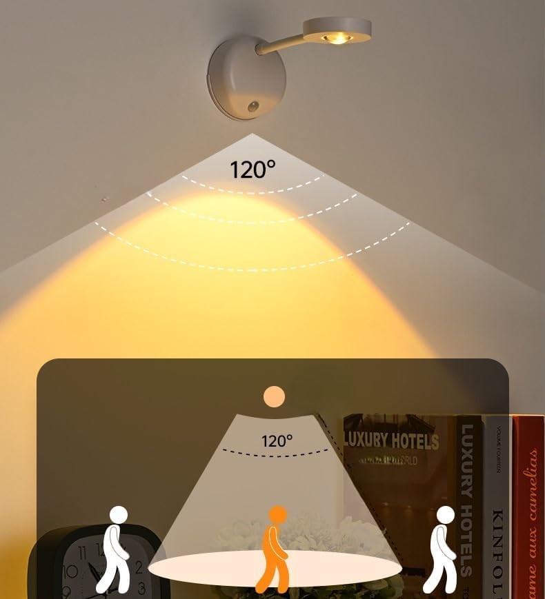 Vortex L2201 Motion Sensor Remote 3 Color Temp Rechargeable Dimmable Wall Light*