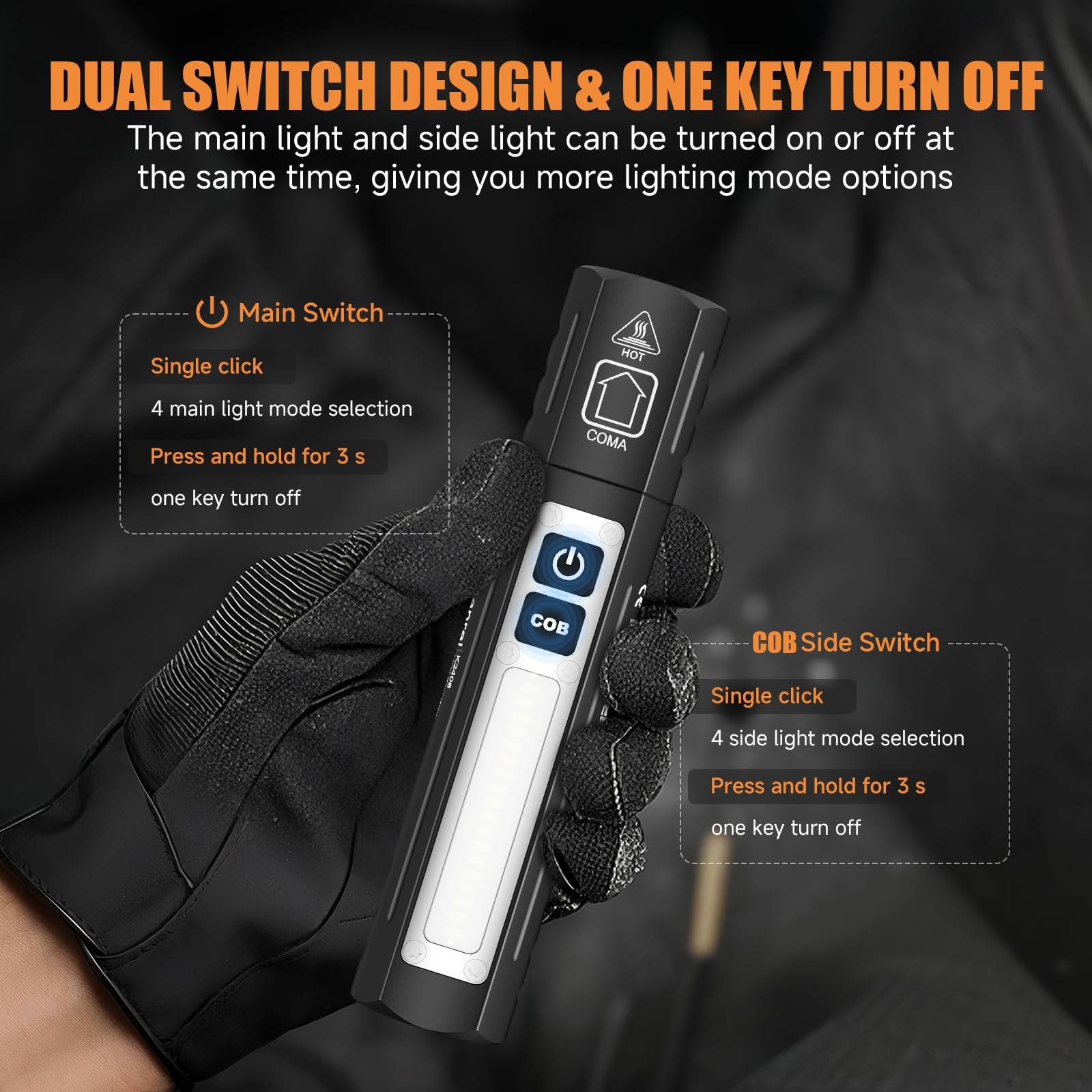 Rechargeable Magnetic Small Flashlights High Lumens - Super Bright Black