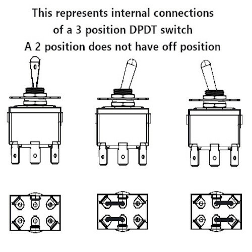 IndusTec 20A DPDT - 6 screw Momentary resetting 3 Position Toggle Switch 12V 24V
