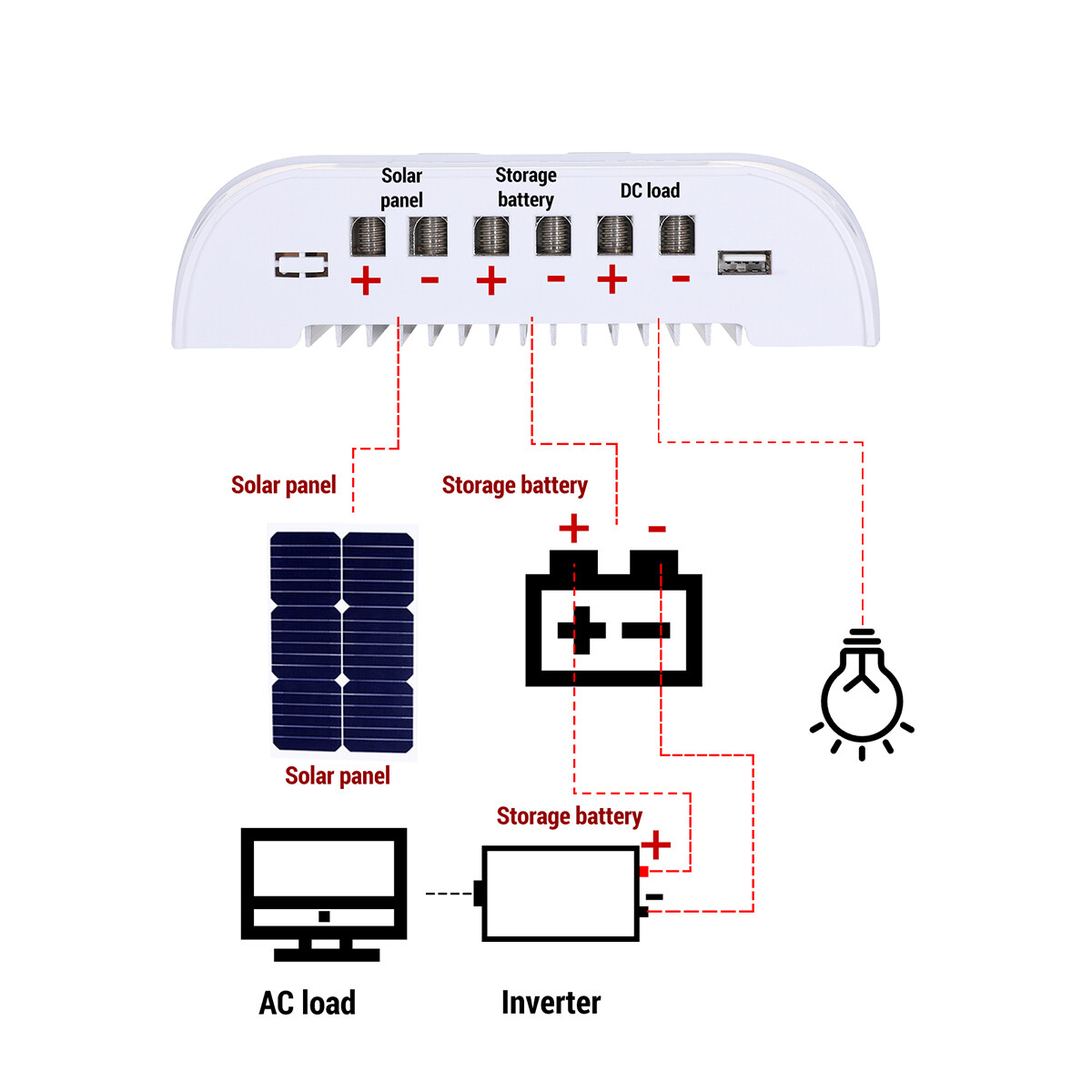 Compact 30A Solar Panel Regulator for Enhanced Battery Life and Efficiency