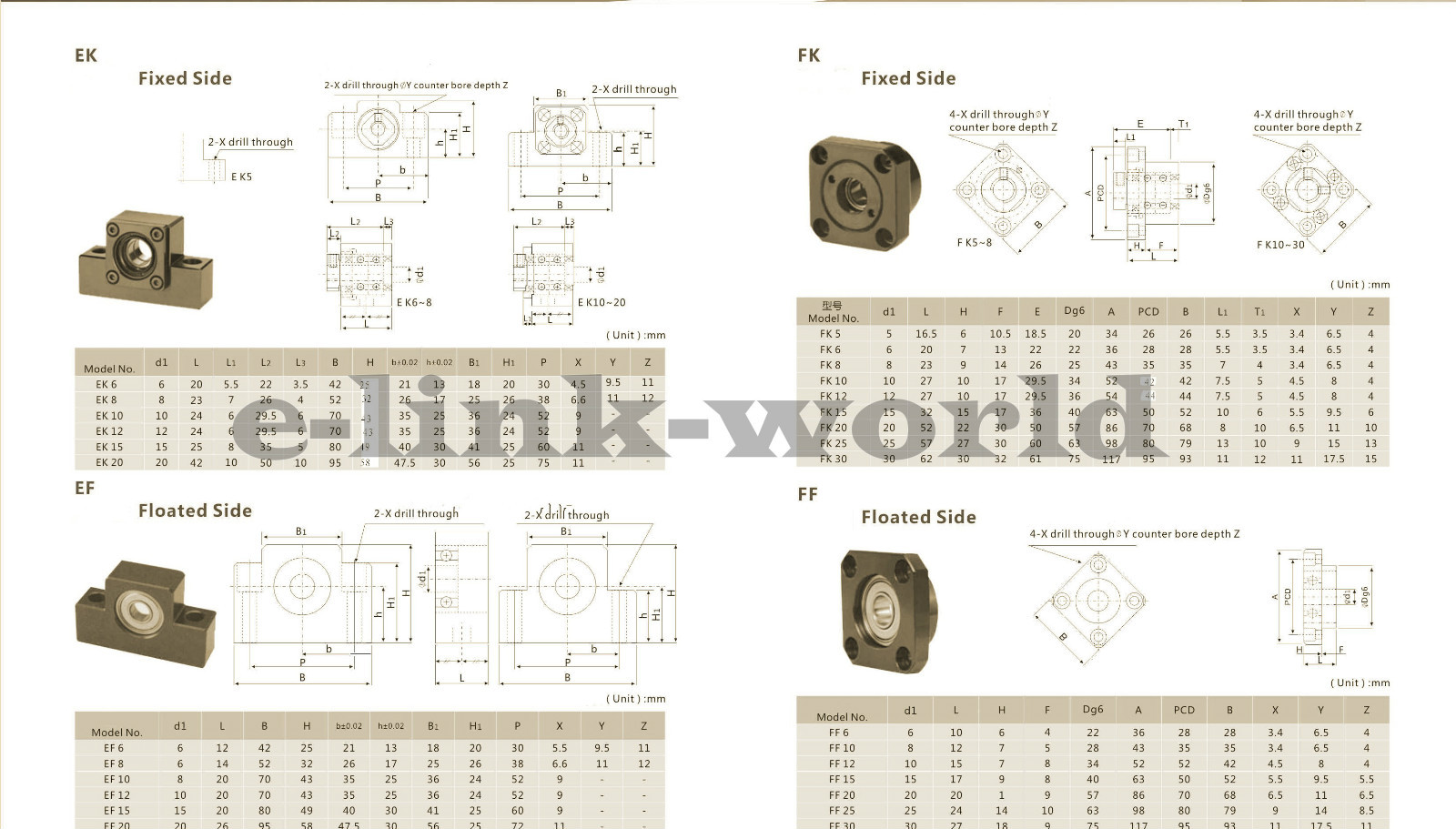 2 RM1204-650/1050mmAnti-backlashed Ballscrew &2BF10/BK10&Couplings