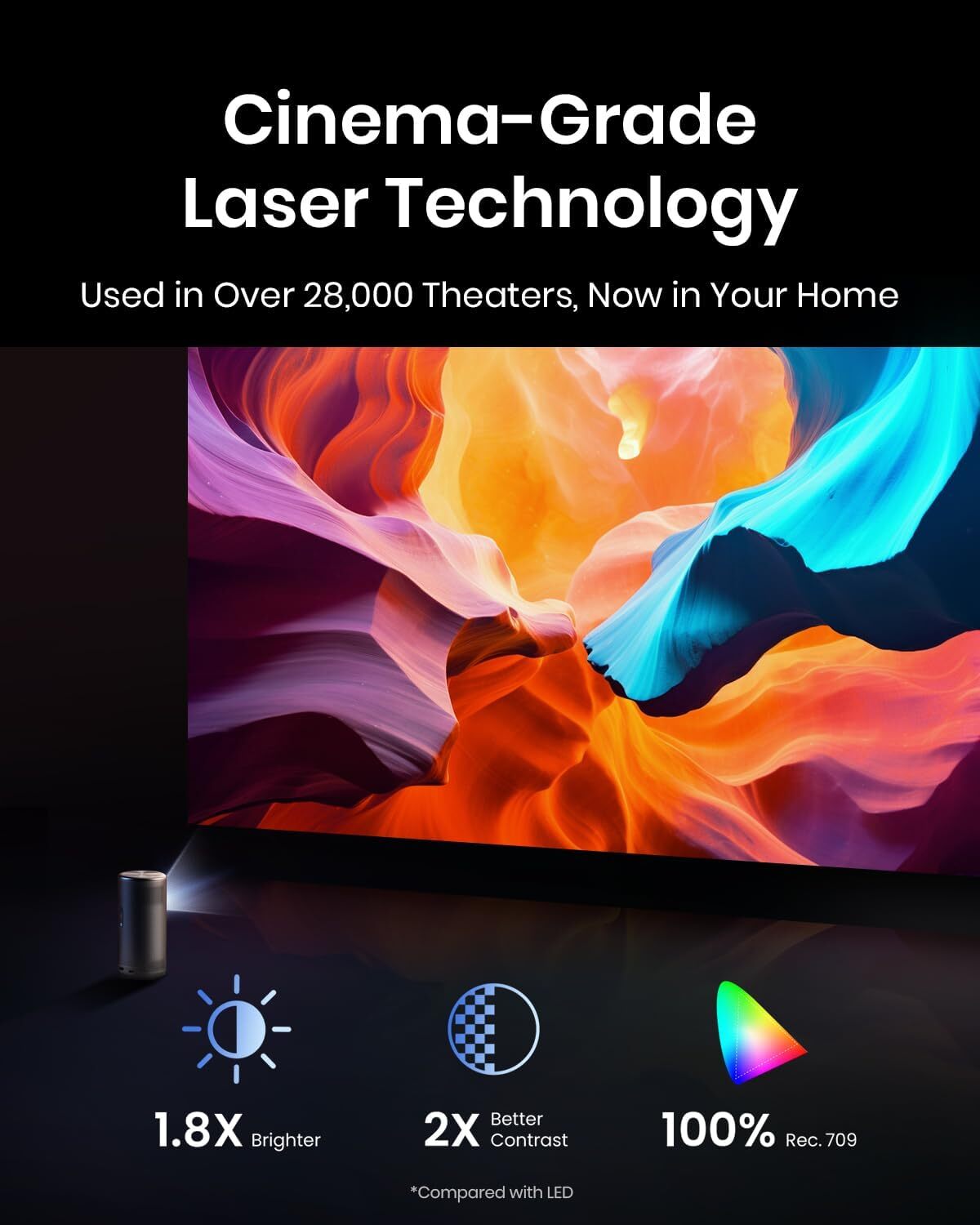 NEBULA Capsule 3 Laser Mini Smart TV Projector 1080P Bundle with Foldable Stand