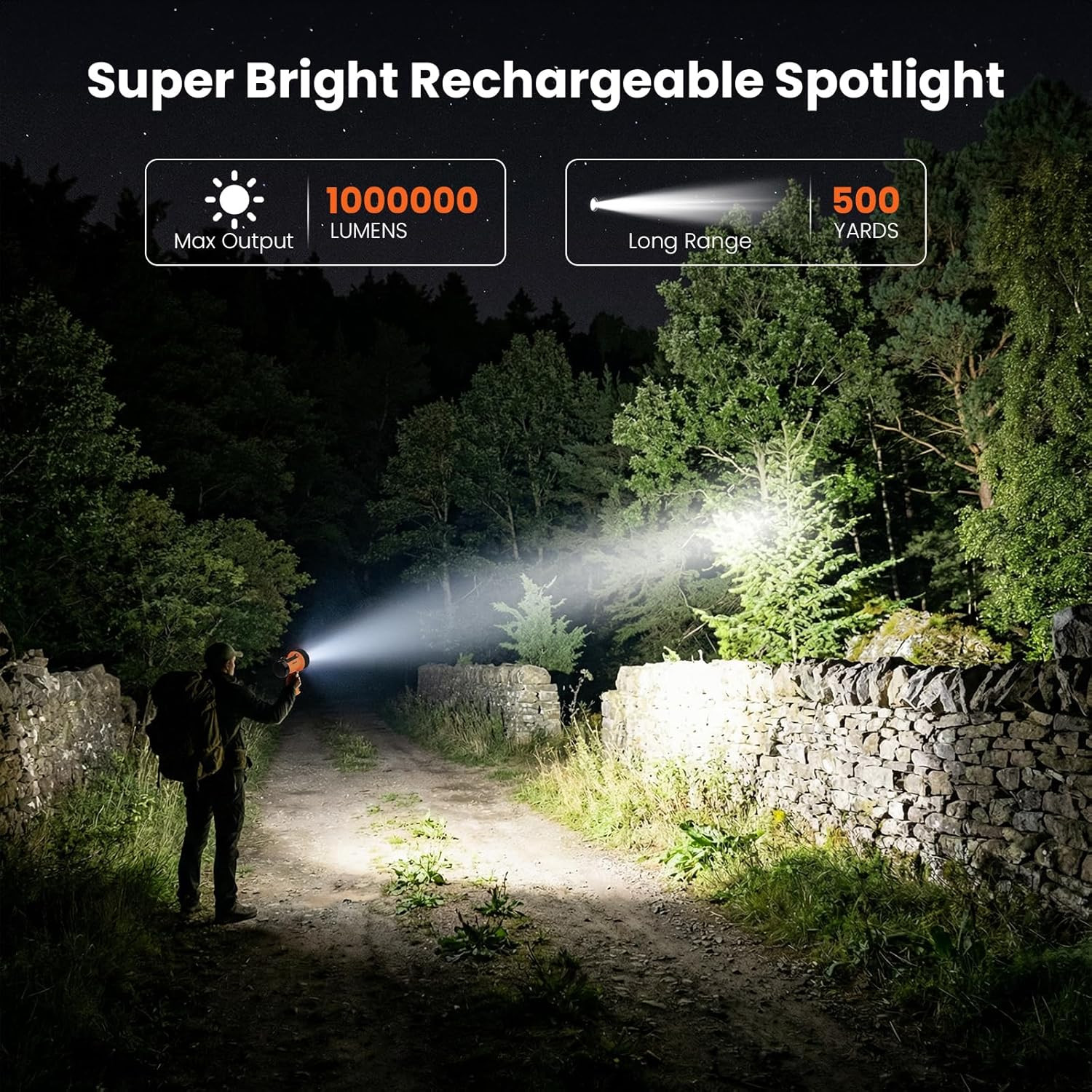 1000000 Lumen Rechargeable Handheld Spotlight