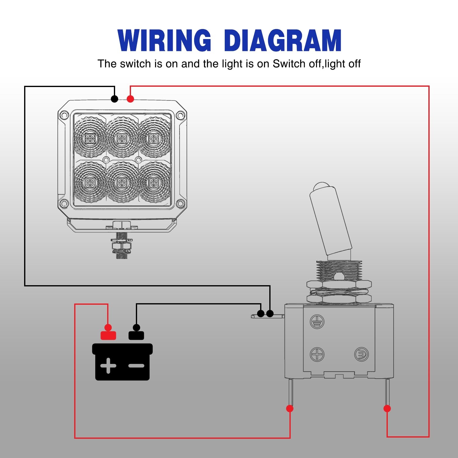 Nilight Toggle Switch on Off White LED 12V 20A 3Pin 2 Position SPST 3PC for Boat