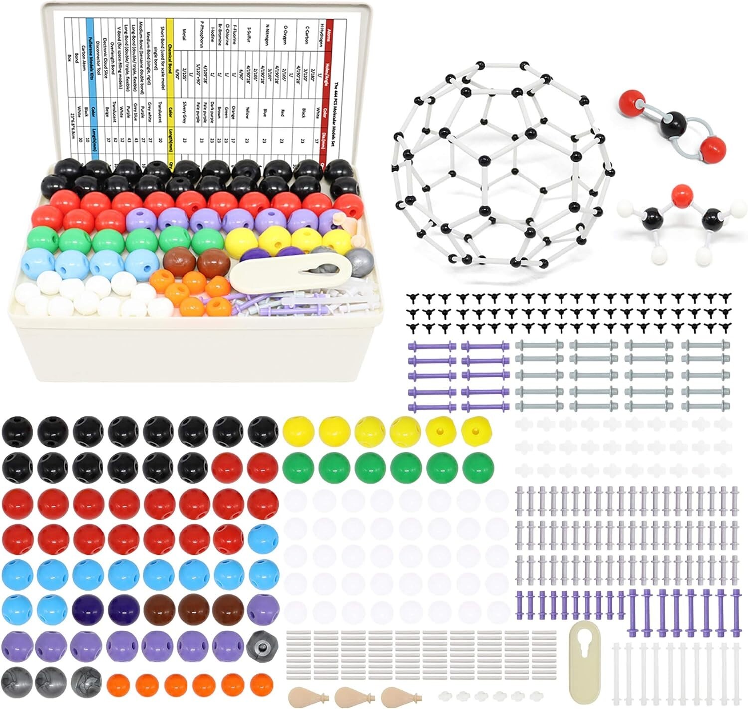 Molecular Model Kit,444Pcs Organic Molecular Chemistry Set W/C60,Atoms,Bonds,Mol