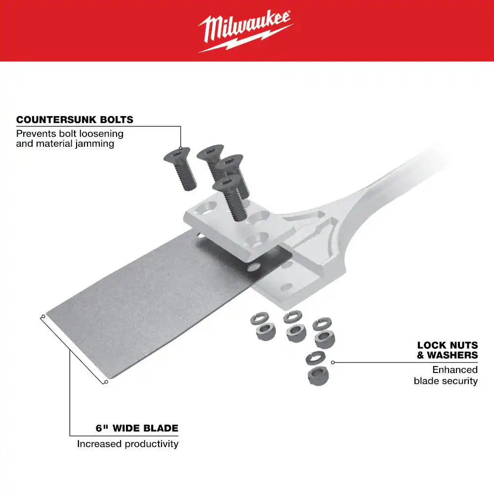SDS Max Floor Scraper Replacement Kit