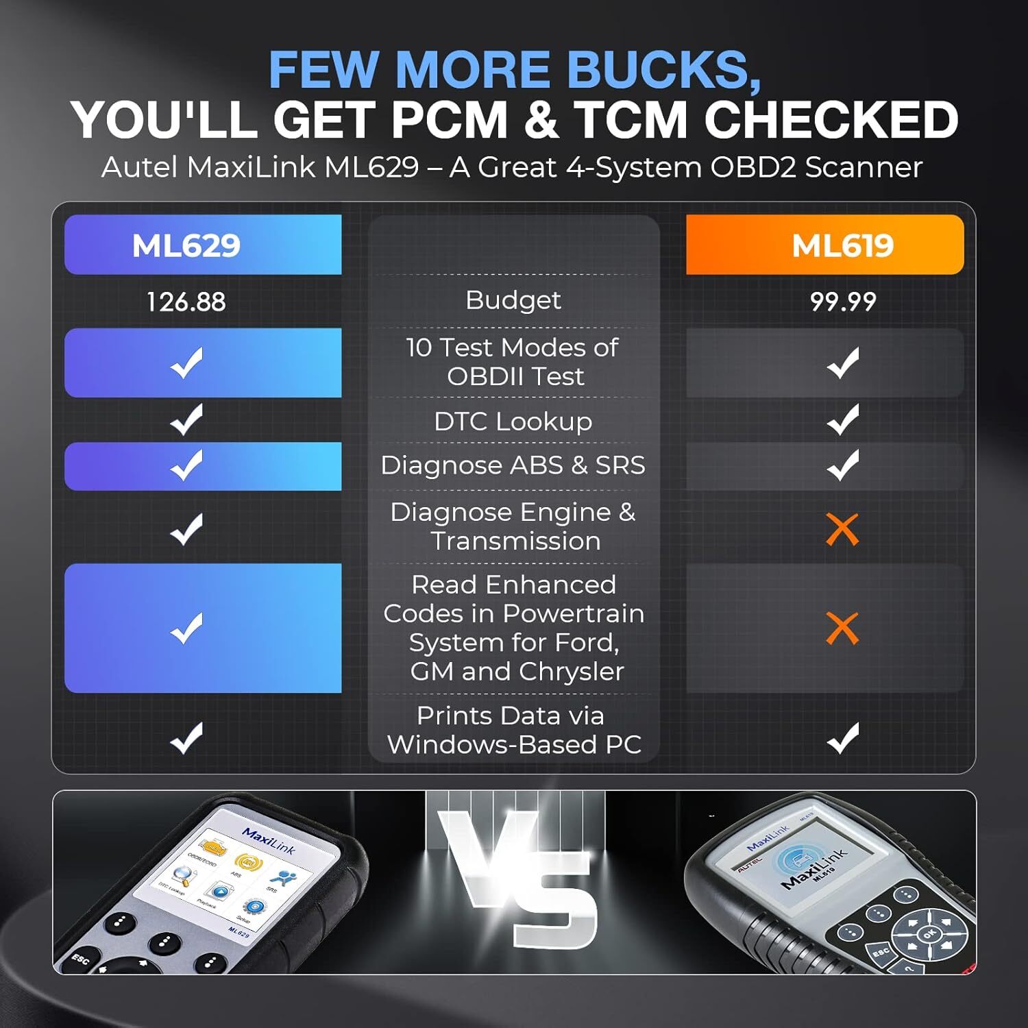 2026 Autel ML629 OBD2 Scanner ABS SRS Engine Transmission Auto VIN Code Reader