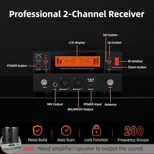 Dual Channel Wireless Microphone System, 2 Handheld Dynamic Mic, 200 UHF