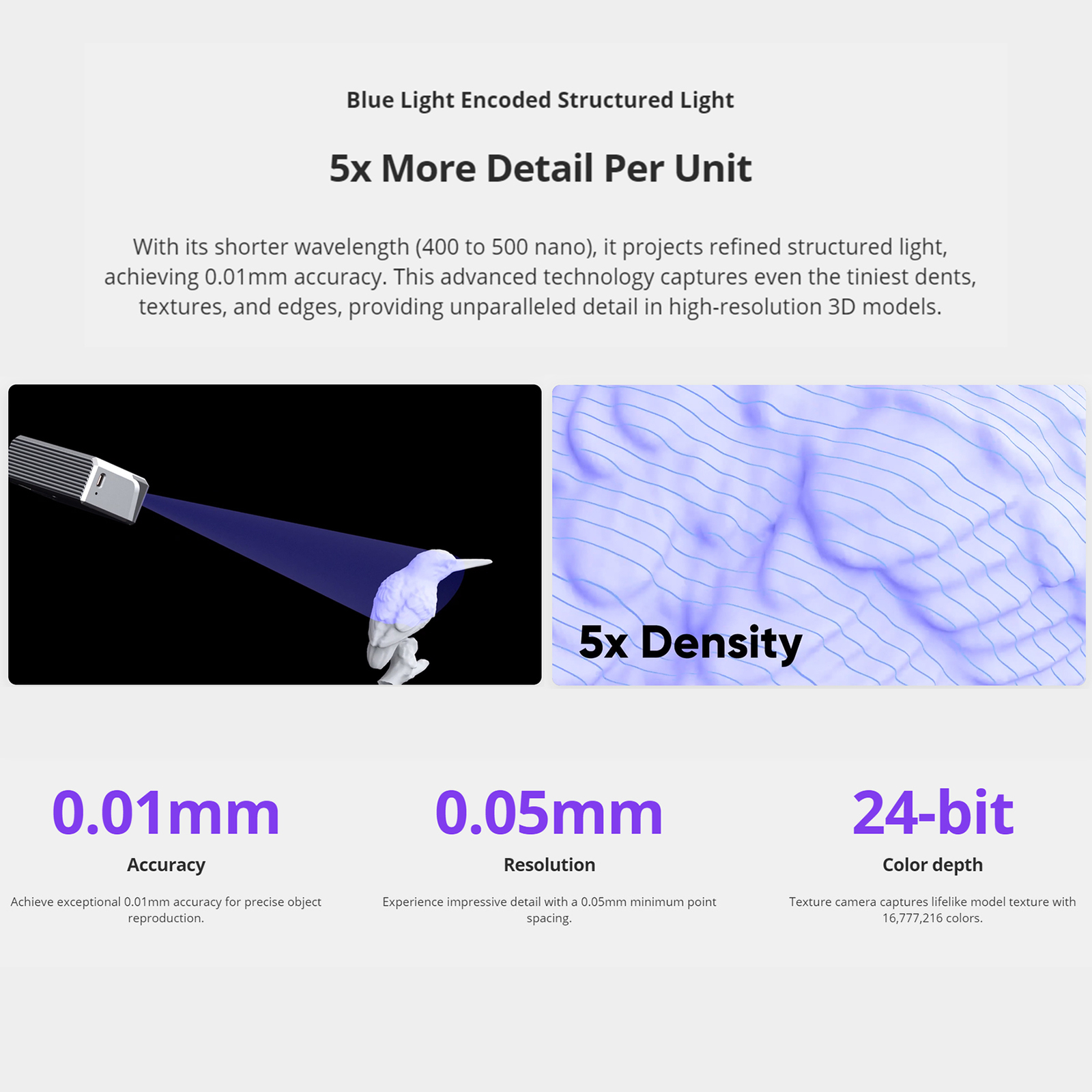 3DMakerpro Seal Handheld 3D Scanner 10FPS Anti-Shake Optical Lens Miniature Y4D7