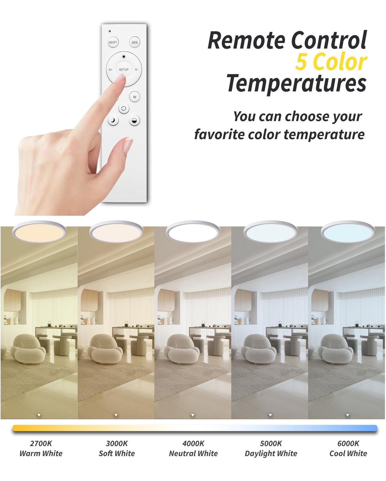1Pack 16 Inch Remote Control Dimmable Flush Mount Ceiling Light Panel,32W 384...