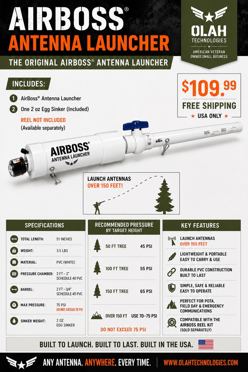 AirBoss Antenna Launcher