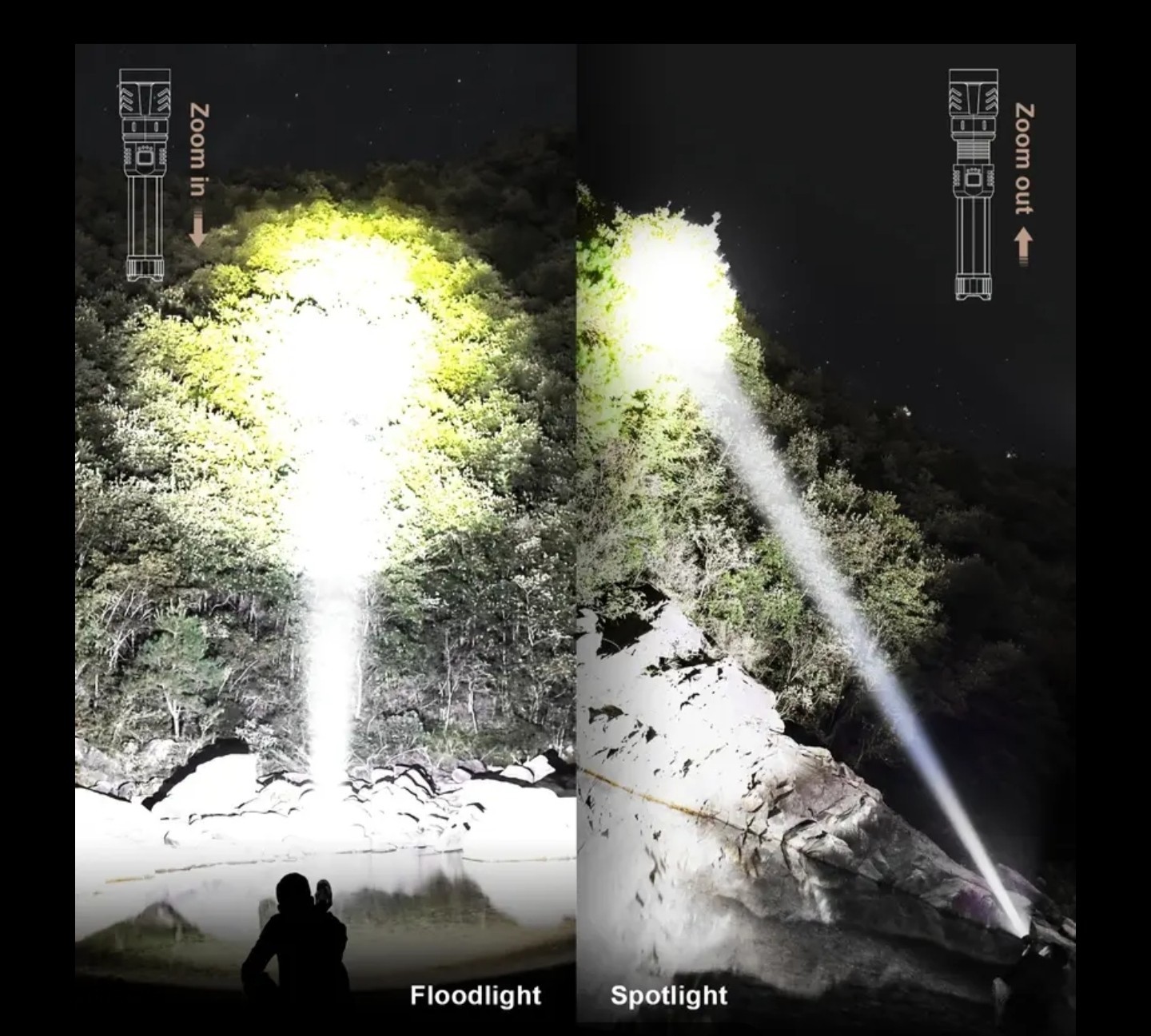 SKYFIRE LED Flashlight Rechargeable Zoom Waterproof Super Bright