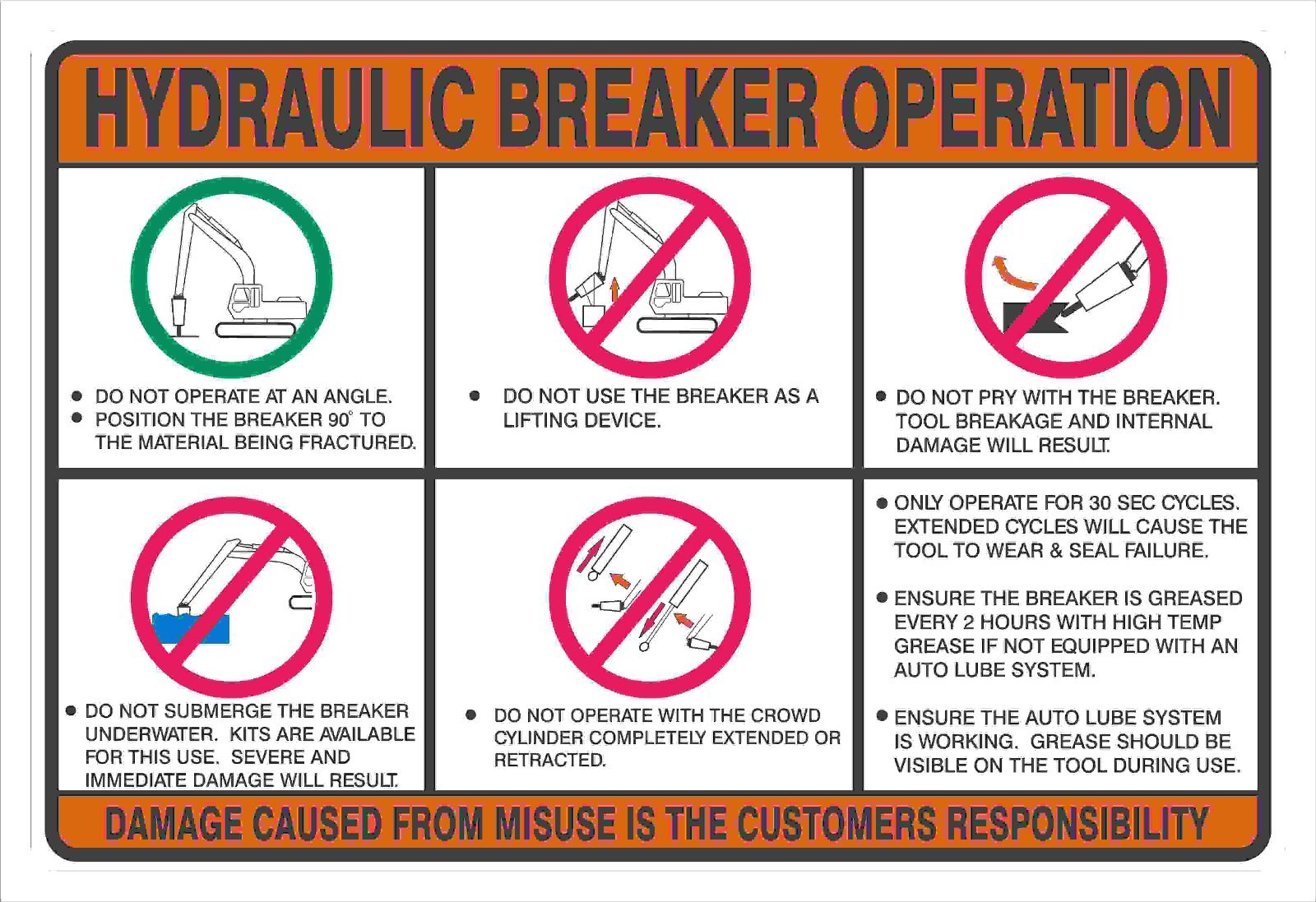 Excavator Hydraulic Hammer Operating Instructions Decal -Good for Rental Company