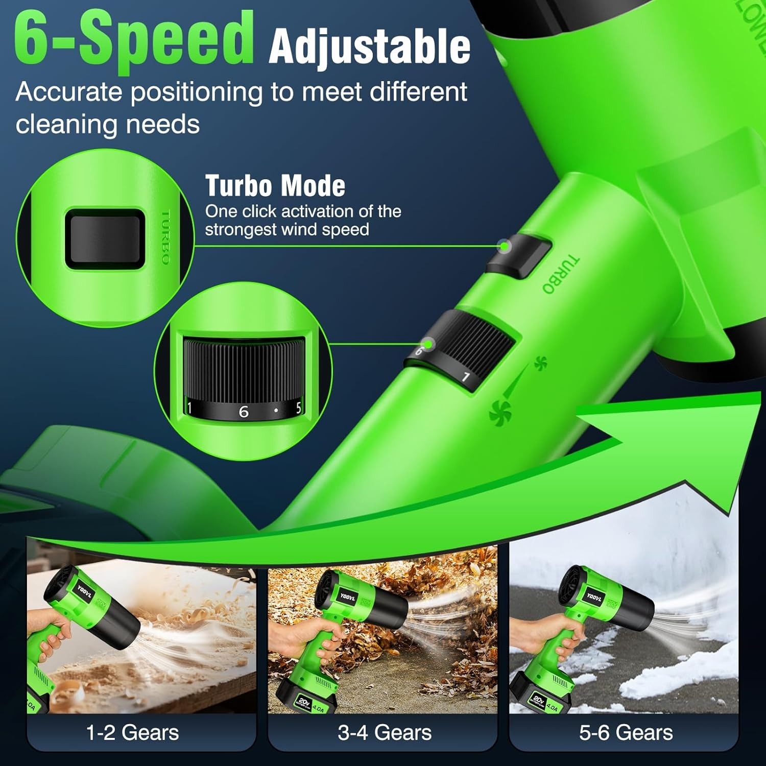 6-Speed Cordless Leaf Blower - Effortless Cleaning for Yard, Patio, and More