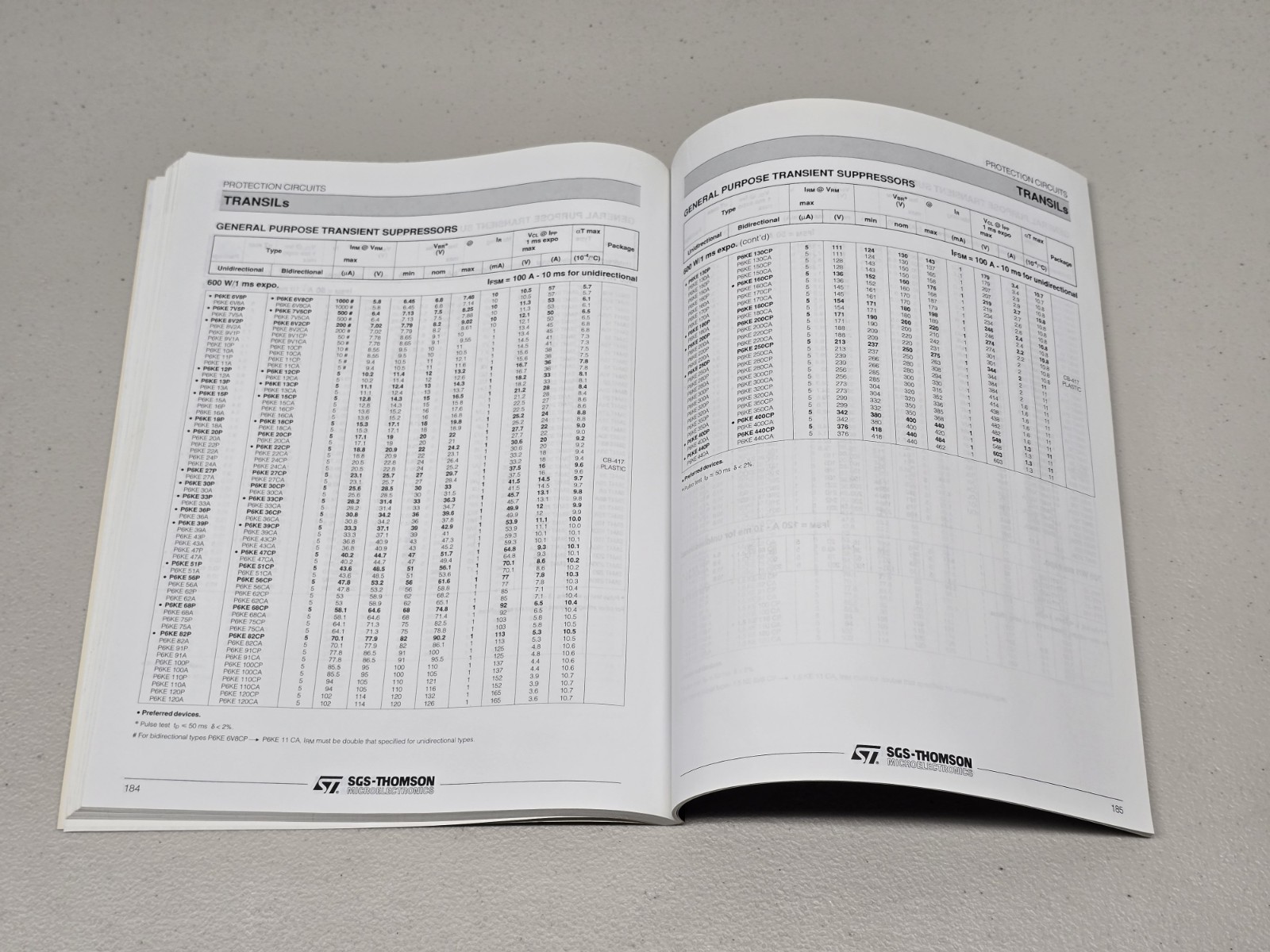 SGS-Thomson Microelectronics Shortform 1991 Catalog - 185 Pgs