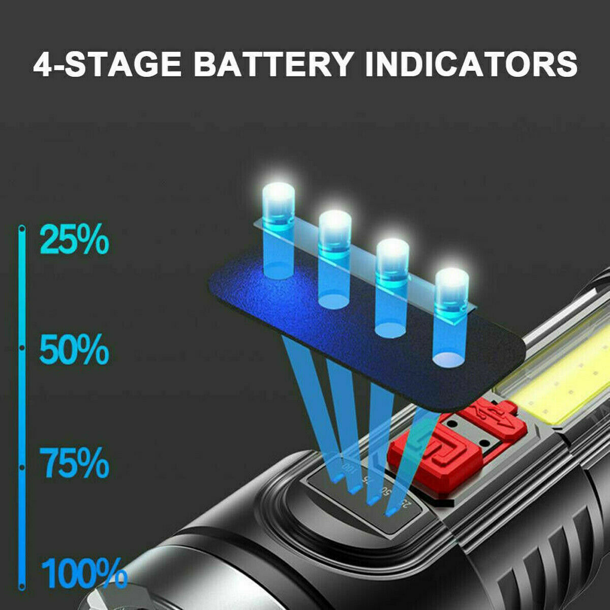 Super Bright LED Torch Tactical Flashlight USB Rechargeable & Battery