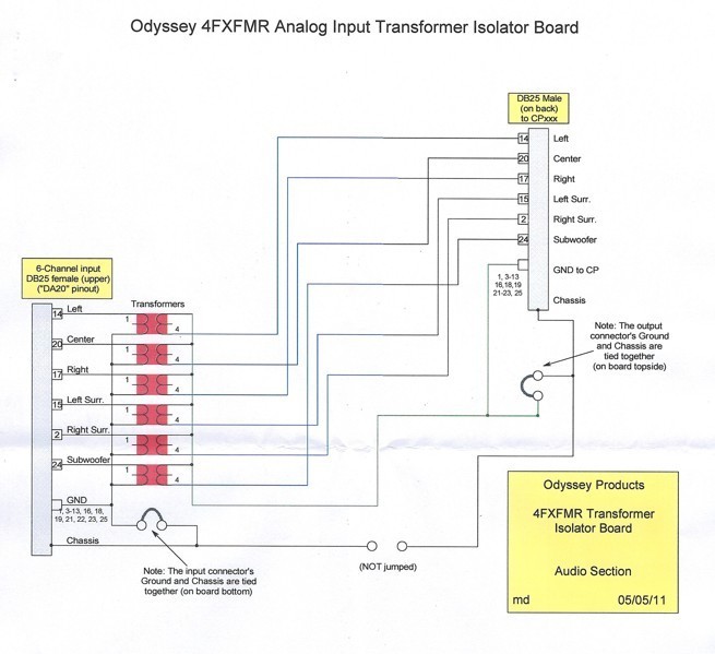 Odyssey 4FXFMR Analog Input Transformer Isolator Board Dolby USL DTS