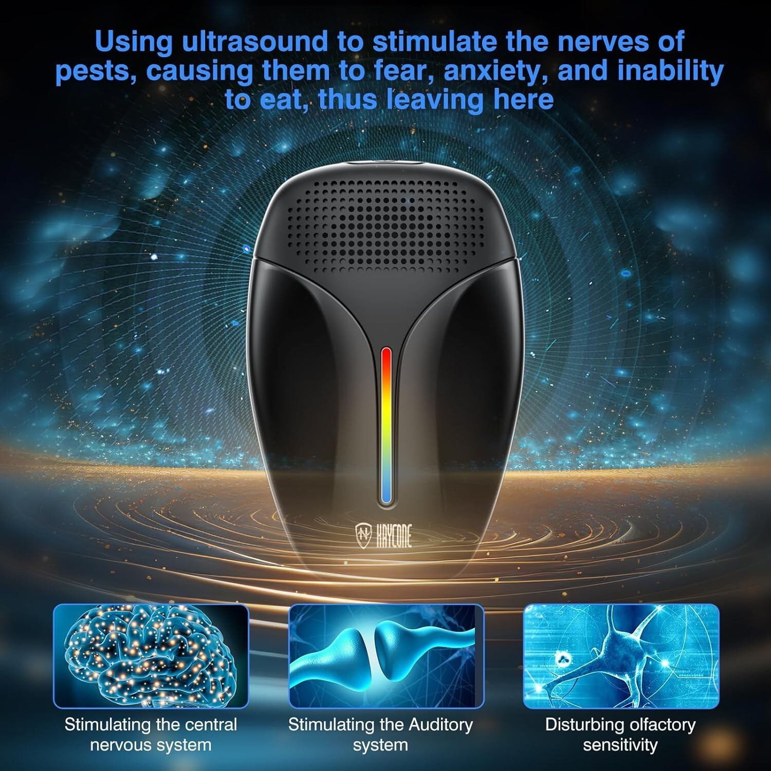 Upgraded Ultrasonic Insect Repeller - 3 Modes for Roaches, Mice & More (6 Pack)