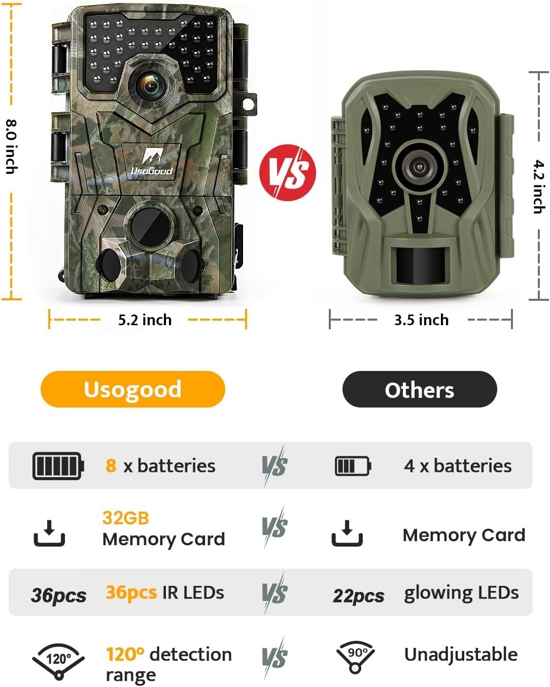 Camara De Caza Digital Infraroja Para La Noche Grabar Animales Vida Salvaje NEW
