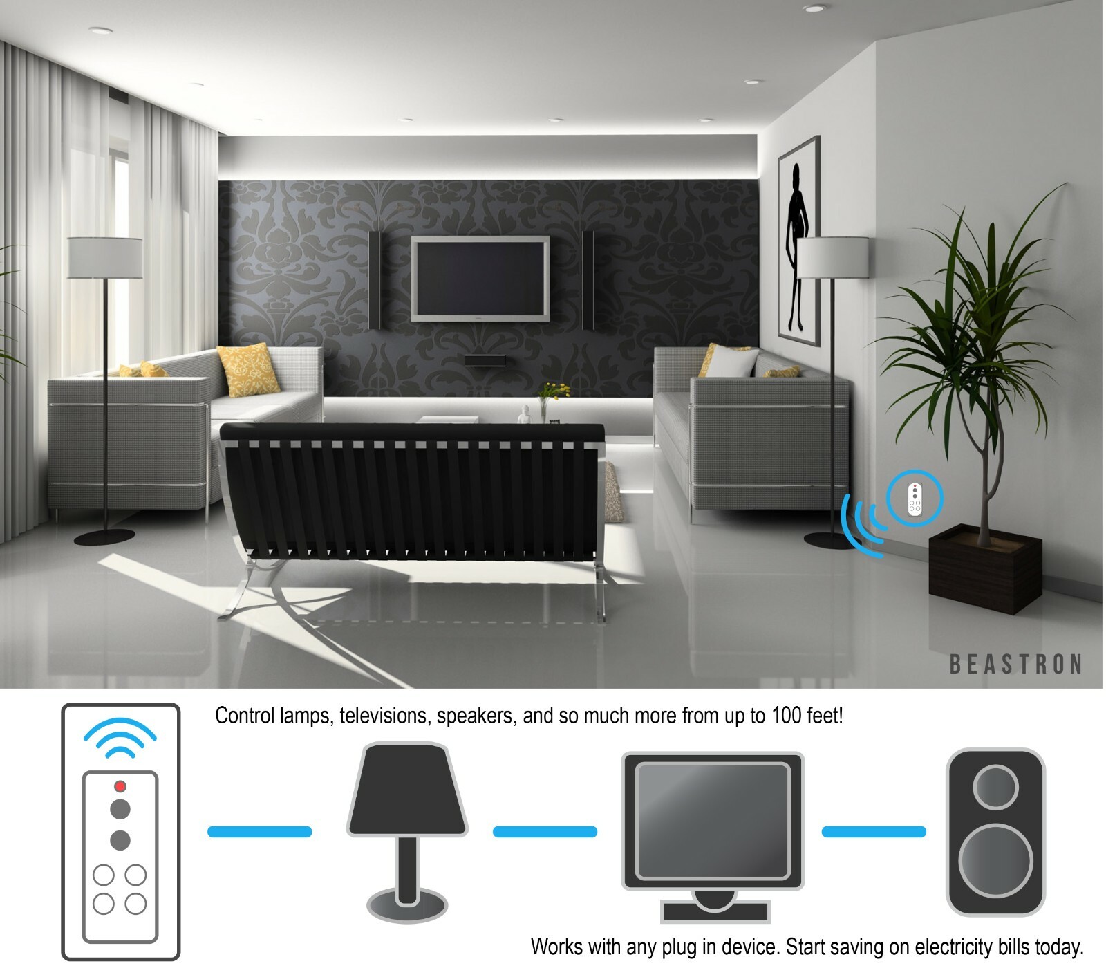 NEW U.S Wireless Remote Control Outlet Switch for Lights and House (1-3-5 Pack)